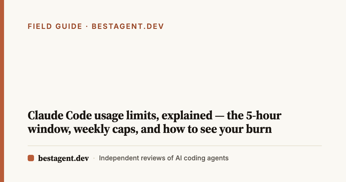 Claude Code usage limits, explained — the 5-hour window, weekly caps ...